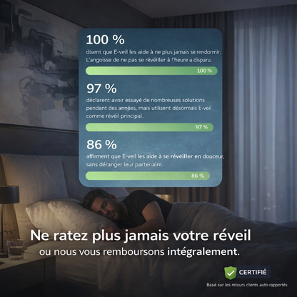 Bracelet réveil -L'alarme vibrante pour les gros dormeurs et les matins silencieux.