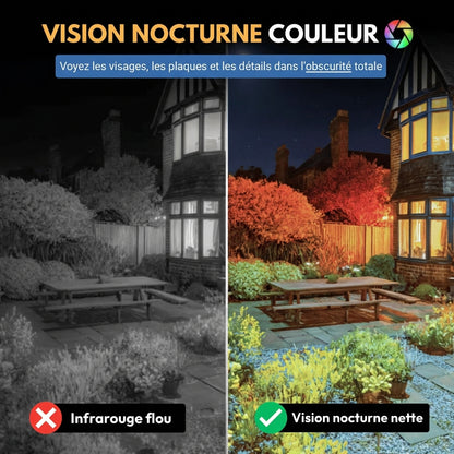 SafeView™ — La caméra invisible qui filme tout, même en pleine nuit. Testez-la 90 jours.