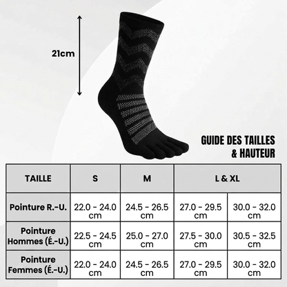 Chaussettes anti-ampoules à orteils séparés — Laine mérinos